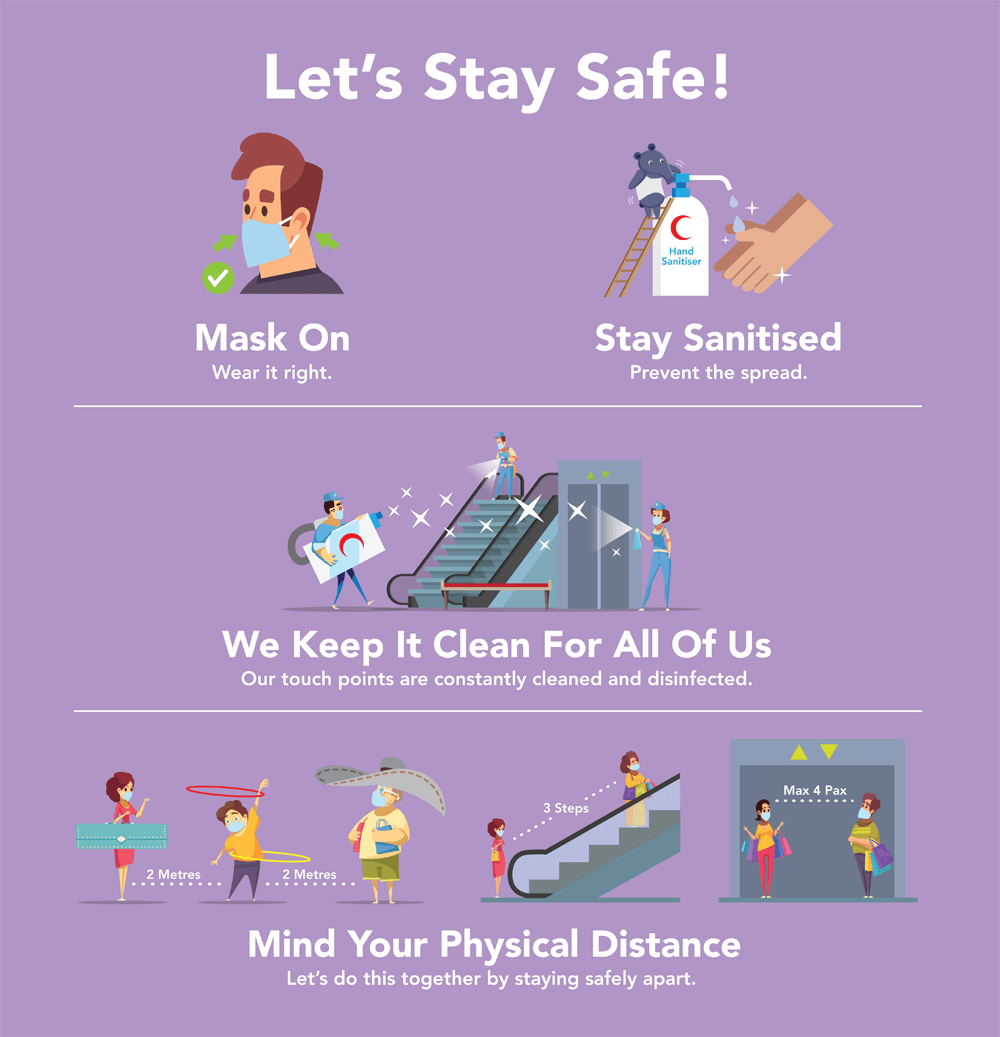 campaign-welcome-back-sop-details-20201014.alamanda